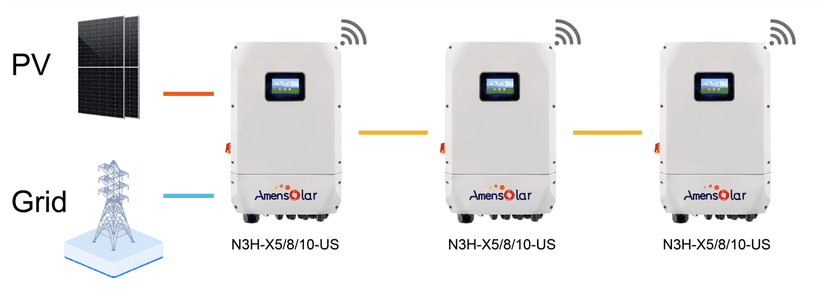 AmenSolar Inverter 8KW AC Output product picture 4